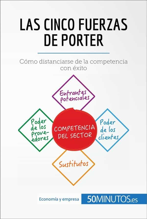 Las Fuerzas Porter (ebook) · El Corte Inglés