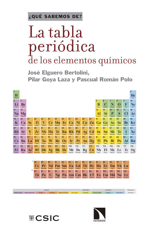 Tabla Periódica de los Elementos - Librería PB-Pizarras Blancas en