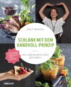 SCHLANK MIT DEM HANDVOLL-PRINZIP SCHLANK MIT DEM HANDVOLL-PRINZIP
