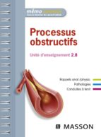 PROCESSUS OBSTRUCTIFS PROCESSUS OBSTRUCTIFS