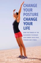 CHANGE YOUR POSTURE, CHANGE YOUR LIFE CHANGE YOUR POSTURE, CHANGE YOUR LIFE