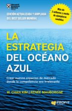 LA ESTRATEGIA DEL OCÉANO AZUL LA ESTRATEGIA DEL OCÉANO AZUL