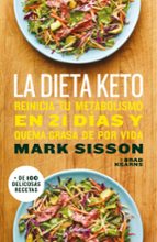 LA DIETA KETO LA DIETA KETO