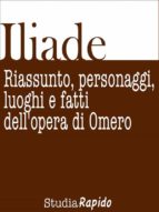 Iliade. Riassunto, personaggi, luoghi e fatti dell'opera di Omero