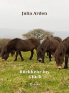 RÜCKKEHR INS GLÜCK RÜCKKEHR INS GLÜCK