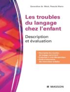 LES TROUBLES DU LANGAGE CHEZ L'ENFANT LES TROUBLES DU LANGAGE CHEZ L'ENFANT