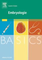 BASICS EMBRYOLOGIE BASICS EMBRYOLOGIE