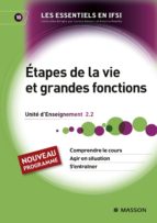 ÉTAPES DE LA VIE ET GRANDES FONCTIONS ÉTAPES DE LA VIE ET GRANDES FONCTIONS