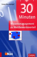 30 MINUTEN WISSENSMANAGEMENT ALS WETTBEWERBSVORTEIL 30 MINUTEN WISSENSMANAGEMENT ALS WETTBEWERBSVORTEIL