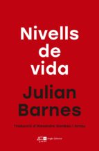 NIVELLS DE VIDA NIVELLS DE VIDA