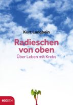 RADIESCHEN VON OBEN RADIESCHEN VON OBEN