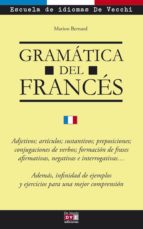 Gramática del francés