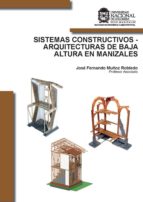 SISTEMAS CONSTRUCTIVOS - ARQUITECTURAS DE BAJA ALTURA EN MANIZALES SISTEMAS CONSTRUCTIVOS - ARQUITECTURAS DE BAJA ALTURA EN MANIZALES