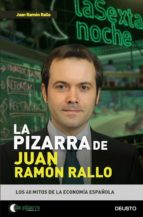 LA PIZARRA DE JUAN RAMÓN RALLO LA PIZARRA DE JUAN RAMÓN RALLO