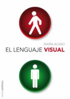 EL LENGUAJE VISUAL EL LENGUAJE VISUAL