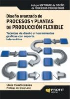 Diseño avanzado de procesos y plantas de producción flexible