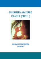 ENFERMERÍA MATERNO INFANTIL (PARTE 1)