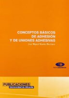 CONCEPTOS BÁSICOS DE ADHESIÓN Y DE UNIONES ADHESIVAS CONCEPTOS BÁSICOS DE ADHESIÓN Y DE UNIONES ADHESIVAS