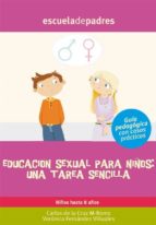 EDUCACIÓN SEXUAL PARA NIÑOS: UNA TAREA SENCILLA EDUCACIÓN SEXUAL PARA NIÑOS: UNA TAREA SENCILLA