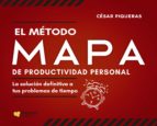 El Metodo Mapa de productividad personal