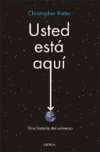 USTED ESTÁ AQUÍ USTED ESTÁ AQUÍ