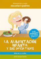 LA ALIMENTACIÓN INFANTIL Y SUS DIFICULTADES LA ALIMENTACIÓN INFANTIL Y SUS DIFICULTADES