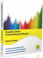 SUPPLY CHAIN FORECASTING SOFTWARE SUPPLY CHAIN FORECASTING SOFTWARE