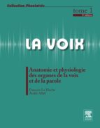 LA VOIX : T1 LA VOIX : T1