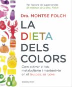 LA DIETA DELS COLORS LA DIETA DELS COLORS