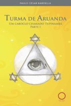 TURMA DE ARUANDA TURMA DE ARUANDA