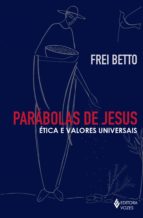 PARÁBOLAS DE JESUS PARÁBOLAS DE JESUS