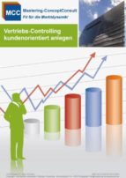 VERTRIEBSCONTROLLING KUNDENORIENTIERT ANLEGEN VERTRIEBSCONTROLLING KUNDENORIENTIERT ANLEGEN