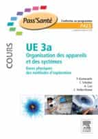 UE 3A - ORGANISATION DES APPAREILS ET DES SYSTÈMES - COURS UE 3A - ORGANISATION DES APPAREILS ET DES SYSTÈMES - COURS