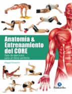 ANATOMÍA Y ENTRENAMIENTO DEL CORE. ANATOMÍA Y ENTRENAMIENTO DEL CORE.