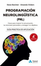 PROGRAMACIÓN NEUROLINGÜÍSTICA (PNL) PROGRAMACIÓN NEUROLINGÜÍSTICA (PNL)