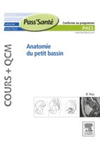 ANATOMIE DU PETIT BASSIN (COURS + QCM) ANATOMIE DU PETIT BASSIN (COURS + QCM)