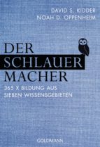 DER SCHLAUERMACHER DER SCHLAUERMACHER