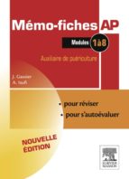 MÉMO-FICHES AP - MODULES 1 À 8 MÉMO-FICHES AP - MODULES 1 À 8