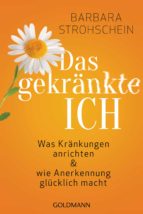 DAS GEKRÄNKTE ICH DAS GEKRÄNKTE ICH