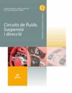 CIRCUITS DE FLUIDS. SUSPENSIÓ I DIRECCIÓ CIRCUITS DE FLUIDS. SUSPENSIÓ I DIRECCIÓ