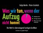 WAS WIR TUN, WENN DER AUFZUG NICHT KOMMT WAS WIR TUN, WENN DER AUFZUG NICHT KOMMT