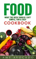 FOOD: WHAT THE HECK SHOULD I EAT? FOOD: WHAT THE HECK SHOULD I EAT?